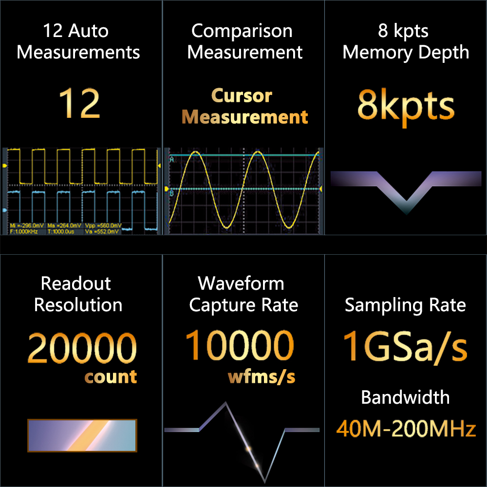 OWON HDS200 Series Handheld Di - đánh giá và giá Digital Storage Oscilloscope 100Mhz