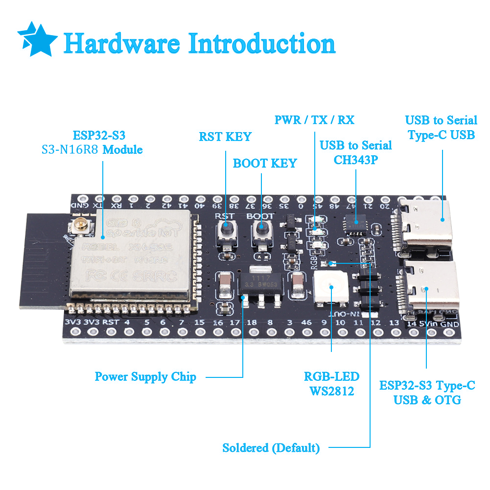New ESP32 S3 Development Board - đánh giá và giá Esp32 S3 Development Board Lot